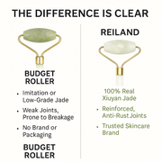White Jade Facial Roller & Gua Sha Tool – Real Xiuyan Jade | Anti-Aging, Puffiness, Lymphatic Drainage | Reiland Beauty Products