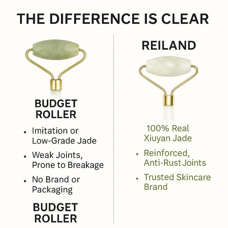 White Jade Facial Roller & Gua Sha Tool – Real Xiuyan Jade | Anti-Aging, Puffiness, Lymphatic Drainage | Reiland Beauty Products